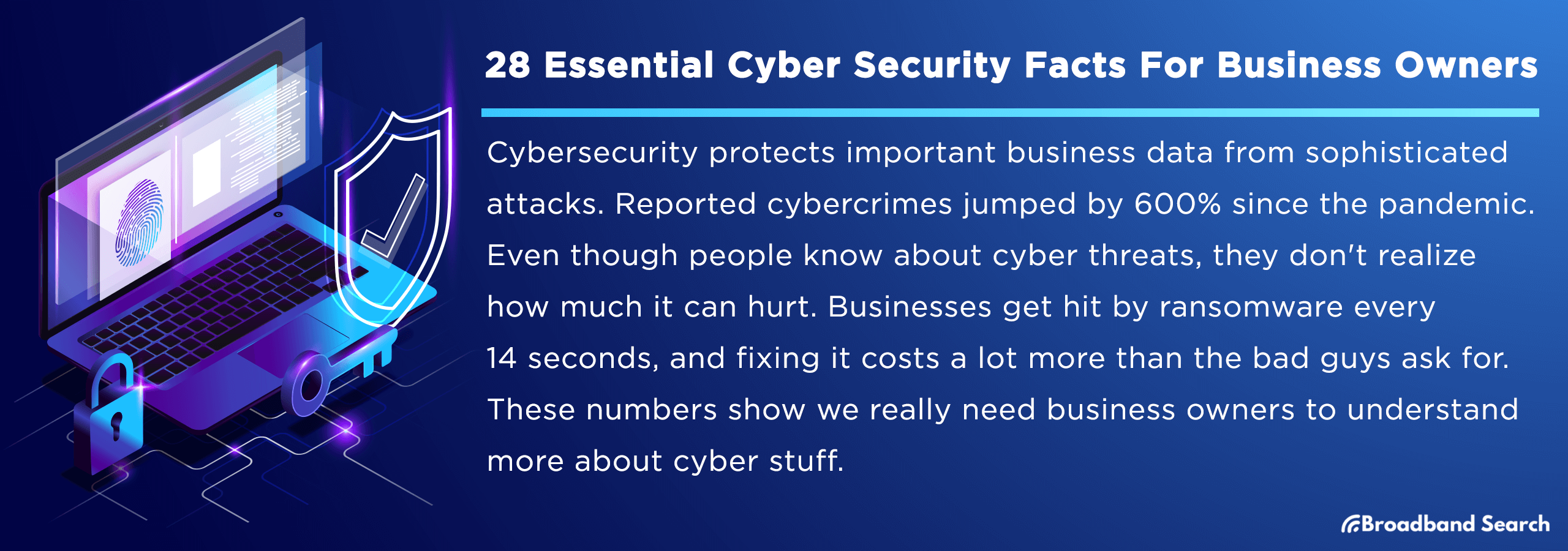 Top Cybersecurity Statistics Business Owners Need to Know in 2026